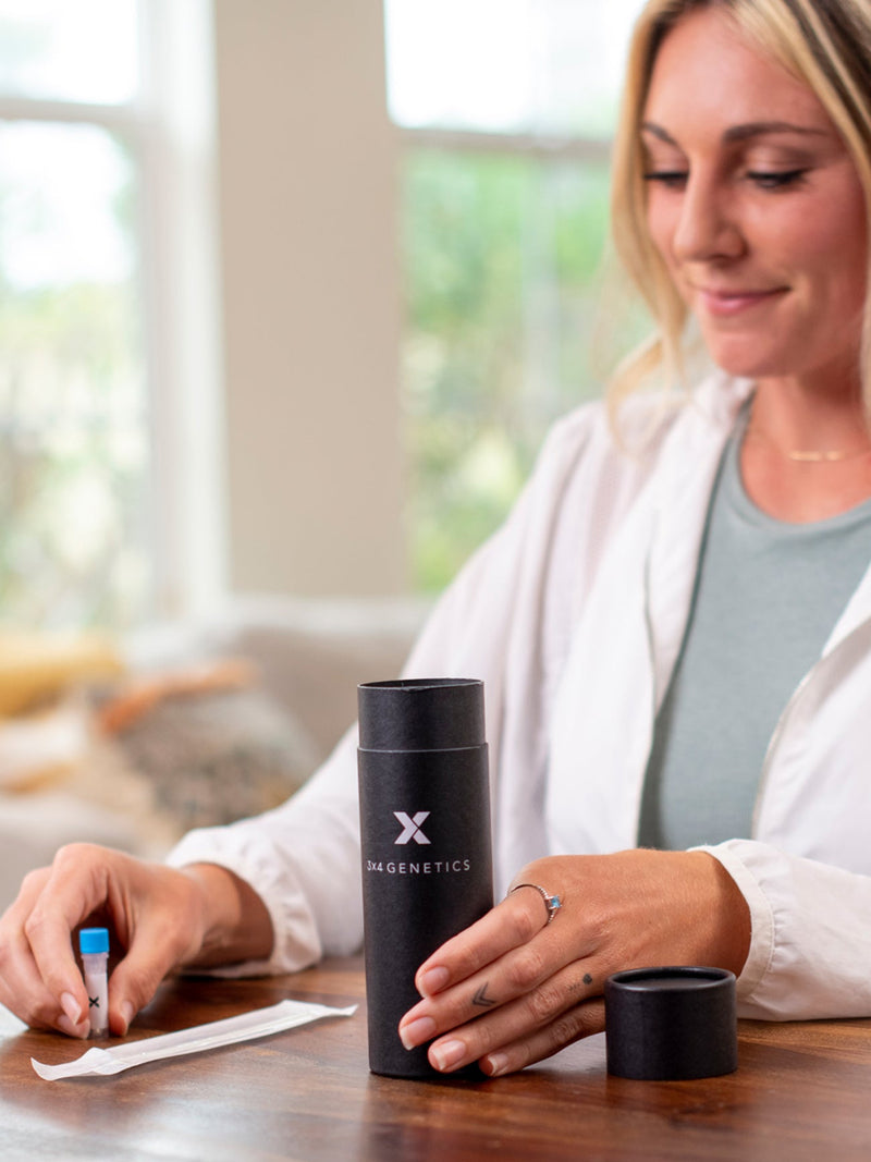 3X4 Test + 3X4 Health app